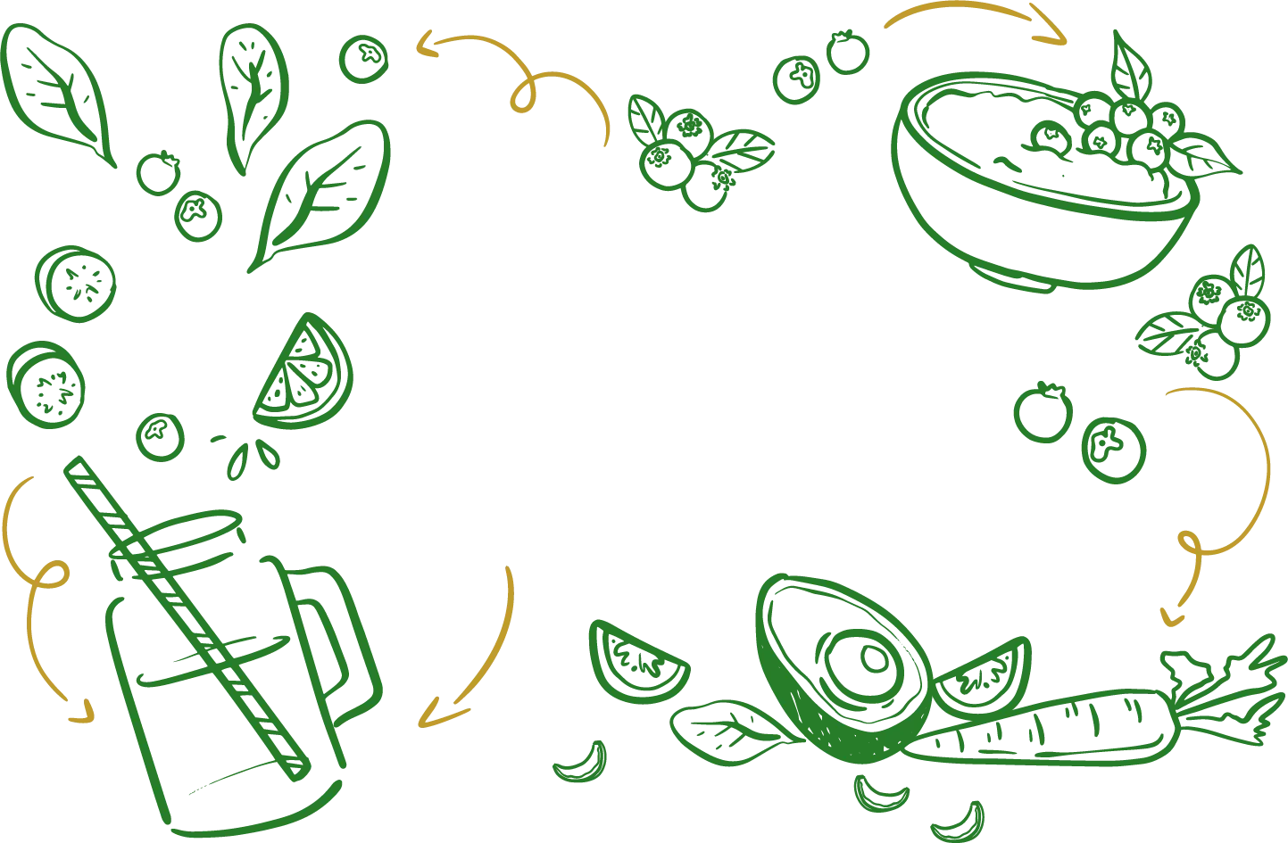 Supplement Pattern